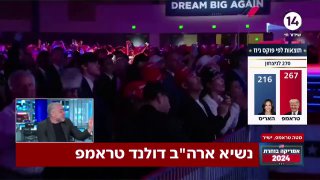 ‏שמעון ריקלין על זכייתו של טראמפ: 